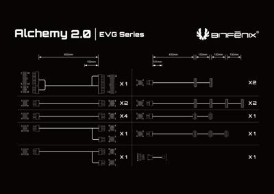 Alchemy 2.0 - PSU kabelkit - EVG-Series - zwart/geel