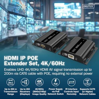 Digitus DS-55353 HDMI-extenderset HDMI, HDMI-ingang, USB, USB-A, USB-A 1.1, RJ45, Micro-USB Via netwerkkabel RJ45 200 m