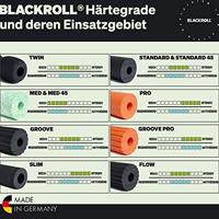 BLACKROLL Pro Foamroller - thumbnail