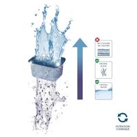 CIANO pack 3 maanden filterpatronen maat M - thumbnail