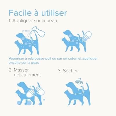 Beaphar Spray bij jeuk voor hond en kat 2 x 250 ml - thumbnail
