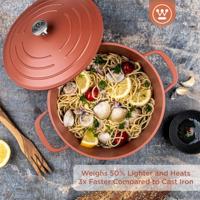 Westinghouse Braadpan Performance Rebel Red ø 28 cm / 6,7 liter - thumbnail