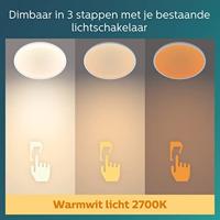 Philips Ø 25cm plafonnièreSuper Slim 4000K wit - 68107400 - thumbnail