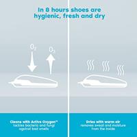 Shoefresh Mini Schoenverfrisser - thumbnail