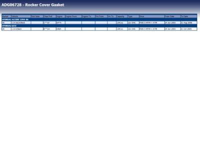 Klepdekselpakking ADG06728 Klepdekselpakking ADG06728