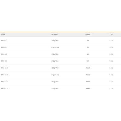 PolePosition Cs System Eva Actionpack Silt 121 gr 4,3oz