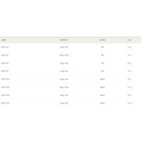 PolePosition Cs System Eva Actionpack Weed 121 gr 4,3oz - thumbnail