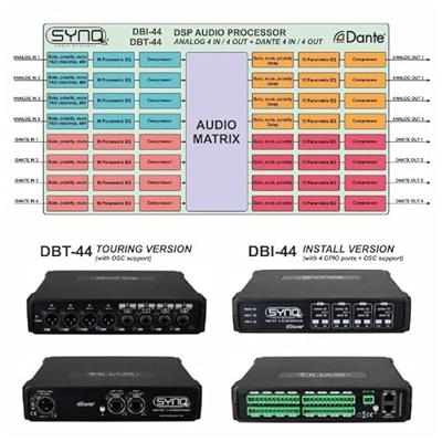Synq DBT-44 Analoge Dante netwerkaudiobrug met AES67