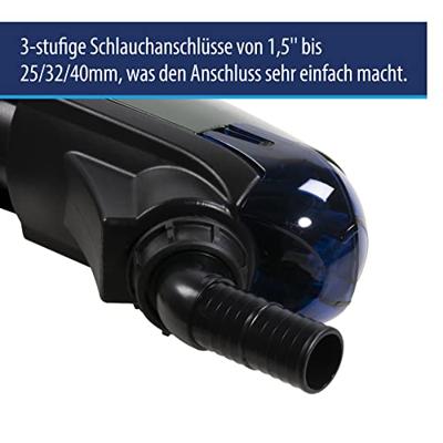 Aquaforte TMC Pro Clear Ultima UV Unit 55W - Zuivert Vijverwater, Elimineert Algen