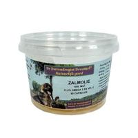 Dierendrogist zalmolie capsules - thumbnail
