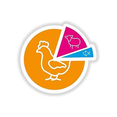 Smølke Senior kat 4kg