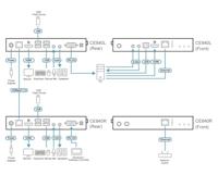 ATEN CE840-AT-G KVM-extender Zender en ontvanger - thumbnail