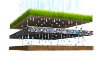 Shockpad 2cm x 90cm x 225cm - thumbnail