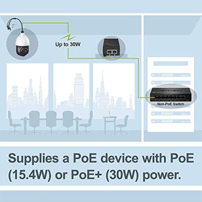 PoE-Injector Trendnet TPE-115GI Zwart