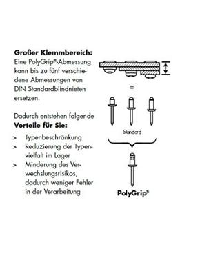 Gesipa Blindklinknagel | klinknagelschacht d x l 4,8 x 17 mm | aluminium / RVS | 50 stuks - 1464832 1464832