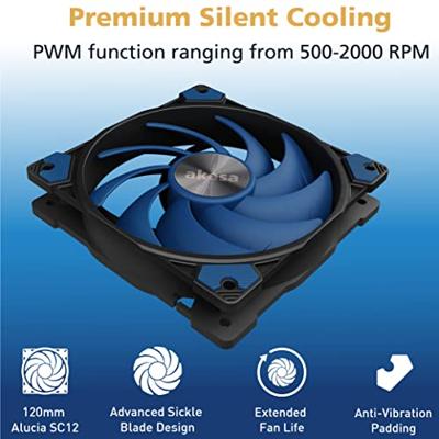 Akasa Alucia H4 Akasa Alucia H4