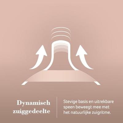 Mammafeel Dynamische Flessenspeen Mediuim 6+ Mammafeel Dynamische Flessenspeen Mediuim 6+