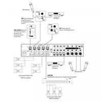 Audiophony AUDIOPHONY MX82 mixer - thumbnail