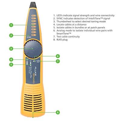 Fluke Networks 5258569 MS-POE-IE-KIT Kabeltester Fluke Networks 5258569 MS-POE-IE-KIT Kabeltester