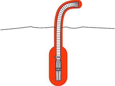Gardena Aanzuiggarnituur 3,5m met Filter en Terugslagklep - 25mm Diameter Spiraalslang