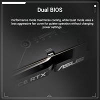 VGA ASUS GeForce RTX 5060 DUAL-RTX5060-O8G - thumbnail