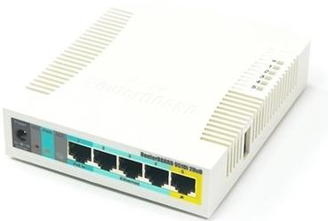 MikroTik RB951UI2HND Router