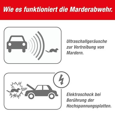 Swissinno Ultraschall Marder-Stop für KFZ 12DC Marterverschrikker Functies: Afschrikking, Ultrasoon 1 stuk(s) - thumbnail