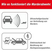 Marter verdrijver ultrasoon - thumbnail