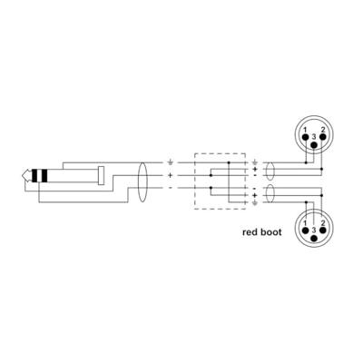 CORDIAL 1,8 M REAN JACKPLUG 3,5 MM/2X XLR M