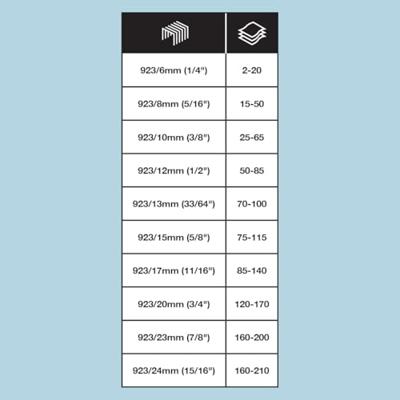 Nieten Rapesco Heavy Duty 923 8mm 1000 stuks zilver Nieten Rapesco Heavy Duty 923 8mm 1000 stuks zilver