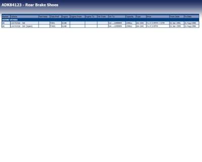 Remschoenset ADK84123