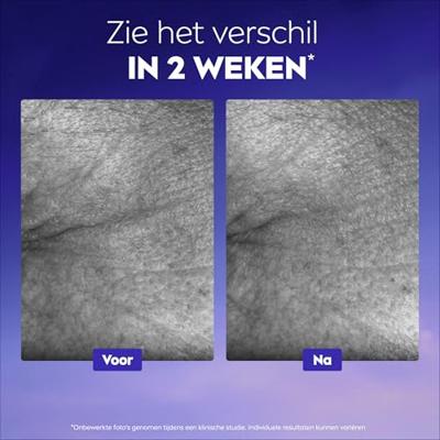 Nivea Cellular Epigenetics Huidverjongend Serum