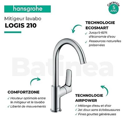 Hansgrohe Logis wastafelkraan 210 draaibare uitloop zonder waste Chroom Hansgrohe Logis wastafelkraan 210 draaibare uitloop zonder waste Chroom