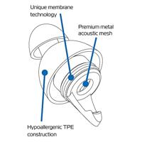 OXFORD oordopjes "filter buds". hearing protection filter buds regular fit - thumbnail