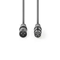 Digitale DMX-Kabel 110 Ohm | XLR 3-pins male - XLR 3-pins female | 1,0 m | Grijs - thumbnail