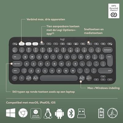 Logitech Pebble 2 Combo toetsenbord Inclusief muis RF-draadloos + Bluetooth QWERTY US International Logitech Pebble 2 Combo toetsenbord Inclusief muis RF-draadloos + Bluetooth QWERTY US International