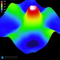 Picotronic Lasermodule Punt Rood 1 mW DD635-1-5(12x34) - thumbnail