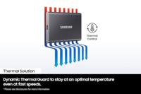 SAMSUNG Portable T7, 1 TB SSD - thumbnail
