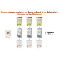 Meervoudig bedieningsapparaat Kaiser Nienhaus 332000 - thumbnail