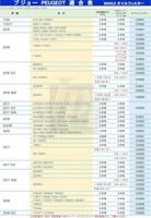 Oliefilter OX1237D - thumbnail