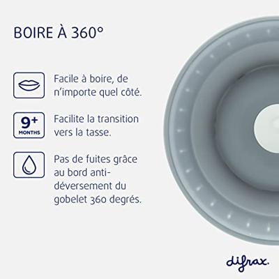 Difrax Anti-Lek Beker 360 Graden Stone 250ml