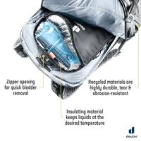 Deuter Streamer Thermo Bag 3.0 L Thermische tanktas Zwart - thumbnail
