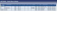 Hulpcilinder, koppeling ADT33636 - thumbnail