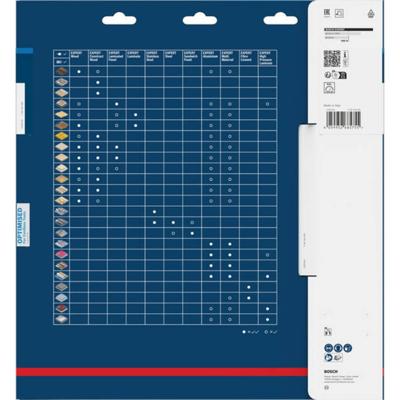 Bosch Accessories 2608902247 2608902247 Cirkelzaagblad Aantal tanden: 80 1 stuk(s)