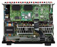 Denon: AVC-X3800H 9.4-Kanaals 8K AV-Receiver - Zwart - thumbnail
