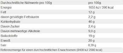 Protein Granola 300gr Brownie & Cherry