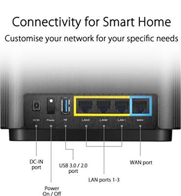 ASUS ZenWiFi AC (CT8) draadloze router Gigabit Ethernet Tri-band (2.4 GHz / 5 GHz / 5 GHz) Zwart ASUS ZenWiFi AC (CT8) draadloze router Gigabit Ethernet Tri-band (2.4 GHz / 5 GHz / 5 GHz) Zwart