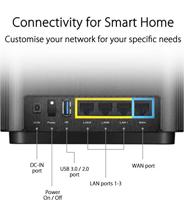 ASUS ZenWiFi AC (CT8) draadloze router Gigabit Ethernet Tri-band (2.4 GHz / 5 GHz / 5 GHz) Zwart - thumbnail