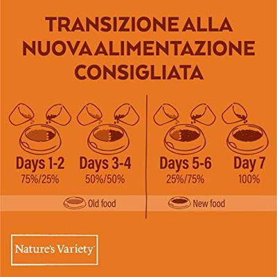 NATURES VARIETY SELECTED STERILIZED FREE RANGE CHICKEN - thumbnail