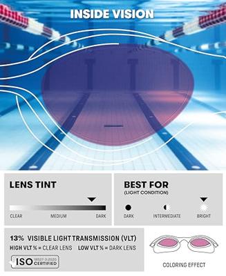 Arena the one plus mirror - swimming goggles